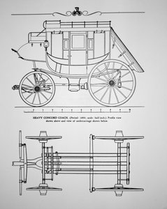 Schwerer Concord-Postkutsche von 1890 (Gravur)