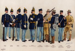 US Army, Uniformen