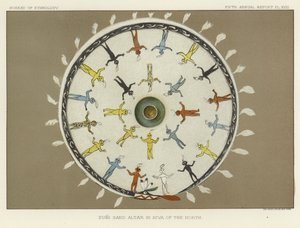 Zuni-Sandaltar in der Kiva des Nordens von American School