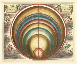 1660 Himmelskarte mit der Größe verschiedener Himmelskörper und Sterne von Andreas Cellarius