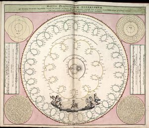 Phillips, 4274 Auch über die Website der Library of Congress als Rasterbild verfügbar. Enthält Index. Einige Platten von Johannes van Loon graviert. Zusätzlich zu den 29 im Inhaltsverzeichnis angegebenen Platten gibt es eine zusätzliche Platte zwischen den von Andreas; Schenk Cellarius