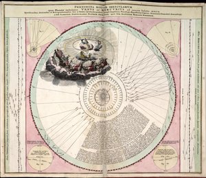 Phillips, 4274 Auch über die Website der Library of Congress als Rasterbild verfügbar. Enthält Index. Einige Platten von Johannes van Loon graviert. Zusätzlich zu den 29 im Inhaltsverzeichnis angegebenen Platten gibt es eine zusätzliche Platte zwischen den