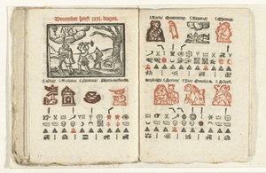 Seiten mit der Vorhersage für den Monat Dezember, 1712