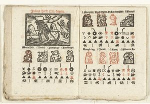 Seiten mit der Vorhersage für den Monat Juli, 1712