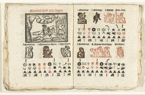 Seiten mit der Vorhersage für den Monat März, 1712