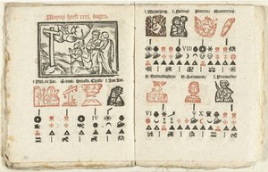 Seiten mit der Vorhersage für den Monat Mai, 1712