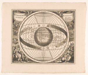 Himmelskarte des Systems von Brahe von Anonymous