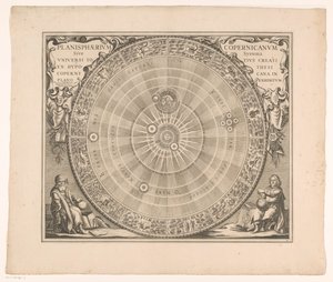 Himmelskarte des Systems von Kopernikus von Anonymous