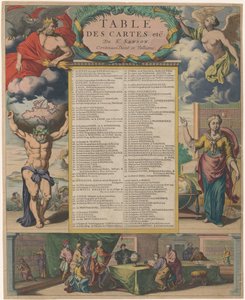 Inhaltsverzeichnis des Atlas Nouveau von Nicolas Sanson