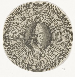 Münze mit dem Porträt von Papst Sergius III. und den Namen der Päpste