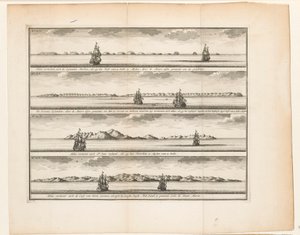 Vier Inseln (Aldus vertoonen sich die Eylanden Marken, als gy die West von u hebt 2 Mylen, door le Maire alsoo genaemt om de gelykhyt / De Groene Eylanden, door le Maire alsoo genaemt, om dat ze Groen en Schoon waeren, zy vertoonen sich aldus, als gy het)