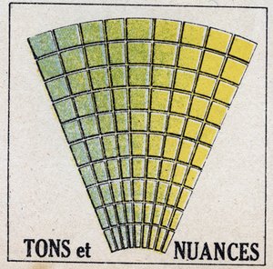 Farben: Töne und Schattierungen. Anonyme Illustration von 1925. Private Sammlung. von Anonymous Anonymous