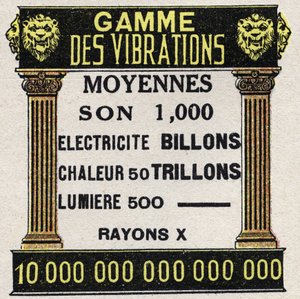 Äther (Material): Bereich der durchschnittlichen Schwingungen für Schall, Elektrizität, Wärme, Licht und Röntgenstrahlen. Anonyme Illustration von 1925. Private Sammlung. von Anonymous Anonymous