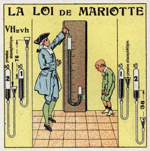 Gasdruck: Mariottes Gesetz über den atmosphärischen Druck (Edme Mariotte, ca. 1620-1684). von Anonymous Anonymous