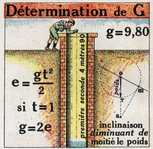 Körnigkeit: Bestimmung von G (Beschleunigung). Anonyme Illustration von 1925. Private Sammlung.