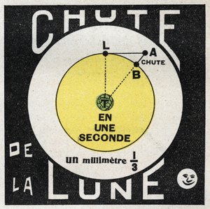 Gravitation: Berechnung des Mondfalls. Anonyme Illustration von 1925. Private Sammlung. von Anonymous Anonymous
