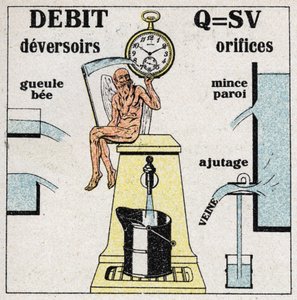 Hydraulik: Formel zur Berechnung des Wasserflusses und Diagramme der verschiedenen Löcher und Wehre, die den Wasserfluss ermöglichen. Anonyme Illustration von 1925. Private Sammlung. von Anonymous Anonymous