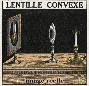Prismen und Linsen: konvexe Linse. Reel-Bild. Anonyme Illustration von 1925. Private Sammlung