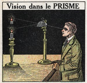 Prismen und Linsen: Sicht im Prisma. Anonyme Illustration von 1925. Private Sammlung.