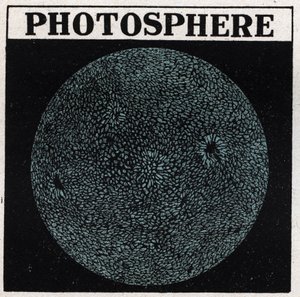 Spektralanalyse: Zusammensetzung der Sonne. Die Oberfläche der Sonne wird Photosphäre genannt. Anonyme Illustration von 1925. Private Sammlung. von Anonymous Anonymous