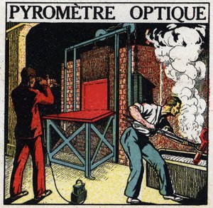 Spektralanalyse: Optisches Pyrometer. Anonyme Illustration von 1925. Private Sammlung.