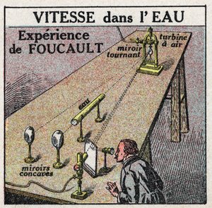 Lichtgeschwindigkeit: das Experiment von Leon Foucault (1819-1868), das zeigt, dass die Lichtgeschwindigkeit im Wasser geringer ist als in der Luft. Anonyme Illustration von 1925. Private Sammlung.