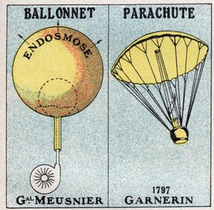 Die Ballons: der Ballon von General Jean-Baptiste Marie Charles Meusnier de la Place (1754-1793) und der Fallschirm von Andre Jacques Garnerin (1769-1823), erfunden 1797. Anonyme Illustration von 1925. Private Sammlung.