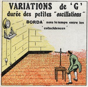Das Pendel: Variation von G. Experiment von Borda mit einer Uhr, deren Pendel etwa die gleiche Länge wie das Experimentpendel hat. Experiment des Seemanns Jean-Charles (Jean Charles) Ritter von Borda