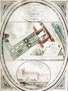 Plan des Hauses und Gartens von M. Pantet