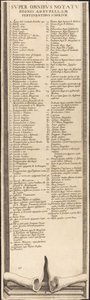 Die Belagerung von La Rochelle [Tafel 13 von 16; Set umfasst 1952.8.97-112] von Assistant of Jacques Callot