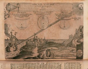Brennende Spiegel des Archimedes, Gravur aus Ars magna lucis et umbrae