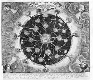 Querschnitt der Erde, der das zentrale Feuer, Feuerherde und Vulkane zeigt, aus einem Kupferstich von Athanasius Kirchers „Mundus subterraneus“