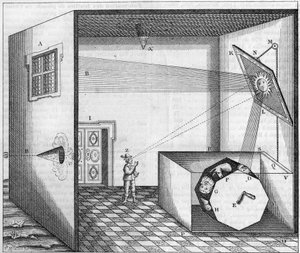 Pater Kirchers katoptrische Maschine - Maschine, durch die ein Mann, der in einen ebenen Spiegel schaut, das Gesicht eines Esels, eines Ochsen oder eines anderen Tieres sieht - In „Ars Magna Lucis Et Umbrae“ von Athanasius Kircher. von Athanasius Kircher