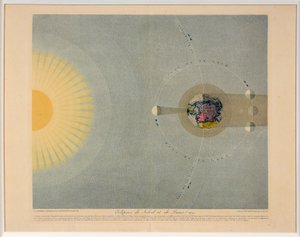 Sonnen- und Mondfinsternisse Nr. 5 von Auguste Henri Dufour