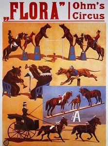 Poster, das 