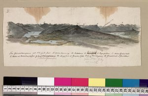 Erinnerung an die Bergreise 1820 von Baltazar Mathias Keilhau
