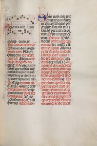 Missale: Fol. 173: Musik für Alleluia usw. zu Beginn von Ostern, 1469