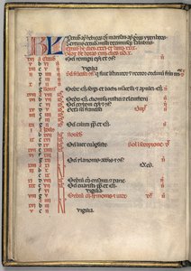 Missale: Fol. 7v: Oktober Kalenderseite, 1469 von Bartolomeo Caporali