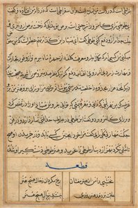 Seite aus Geschichten eines Papageis Tuti-nama: Textseite, ca. 1560 von Basavana