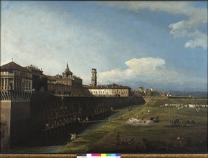 Blick auf Turin von den Königlichen Gärten aus von Bernardo Bellotto