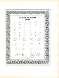 Kalligraphische Eckelemente - Traits de Plume Coins von Charles Derriey