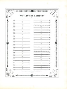 Gepunktete und wellenförmige Linienelemente - Filets en Lames von Charles Derriey