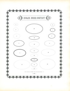 Ovale Passepartout-Rahmen von Charles Derriey