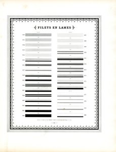 Typografische Linienelemente - Filets en Lames