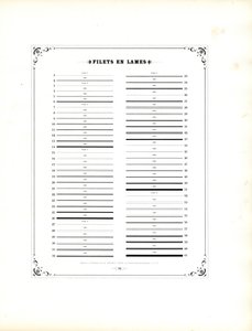 Typografische Zierregeln von Charles Derriey