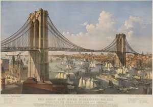 Die Große East River Hängebrücke: Verbindung der Städte New York und Brooklyn