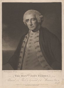 Der ehrenwerte John Forbes von Charles Townley