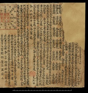 Almanach, Dunhuang Mogao von Chinese School