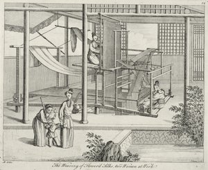 Das Weben von Blumenseide, zwei Frauen bei der Arbeit, China, spätes 18. Jahrhundert von Chinese School
