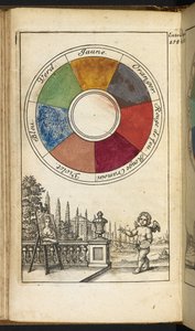 Eine Farbpalette mit zwölf Farben von Claude Boutet